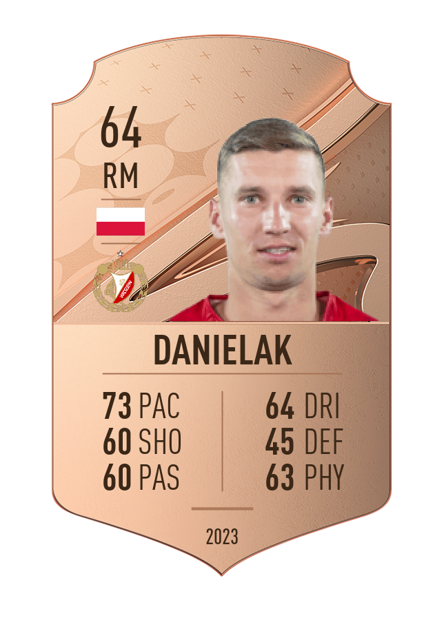 Player card image
