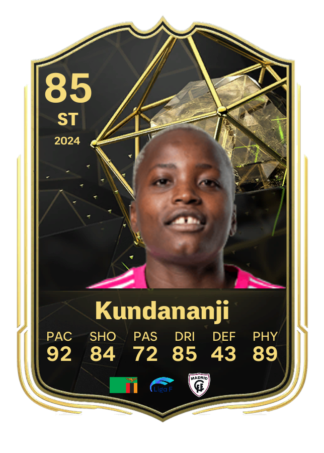 Player card image