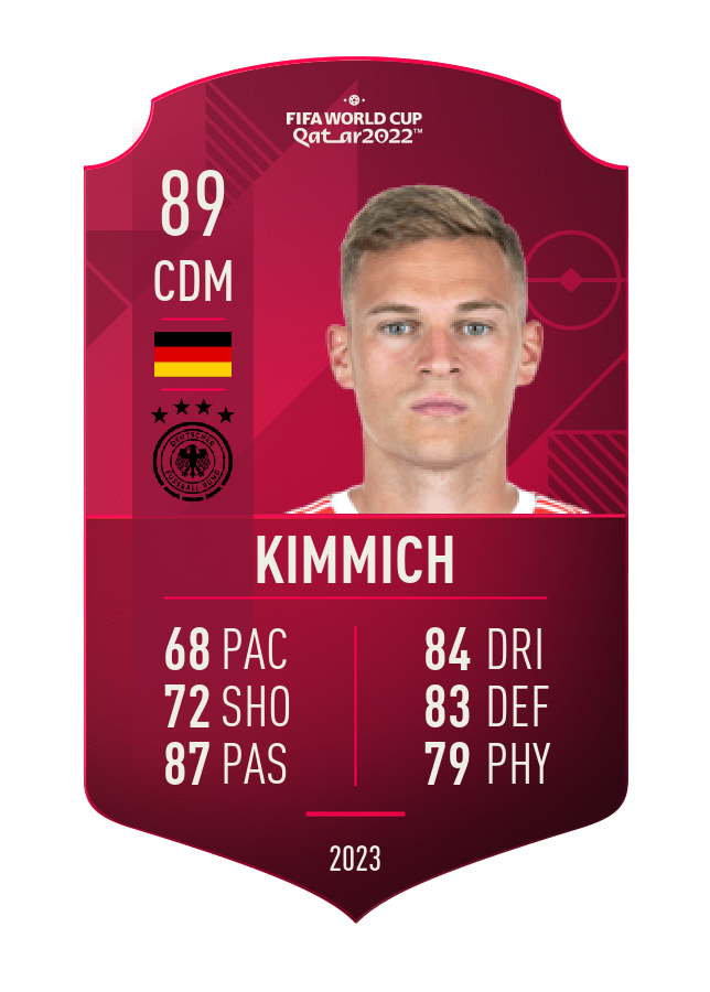 Player card image