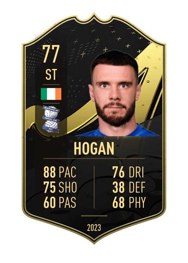 Player card image