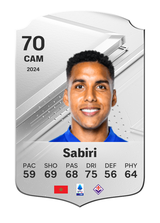 Player card image