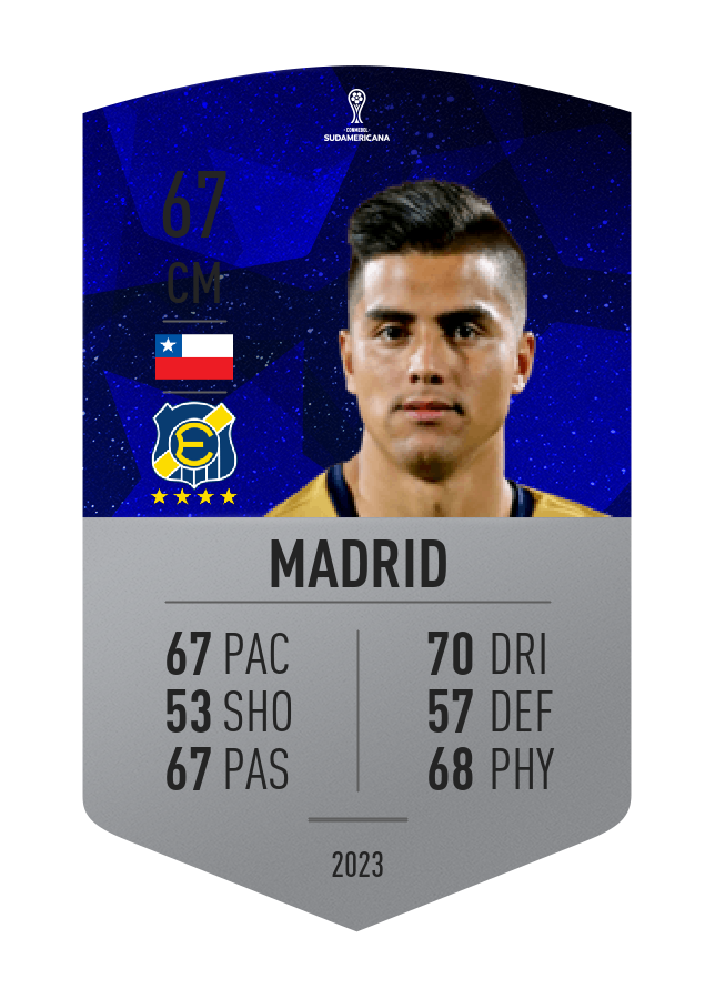 Player card image