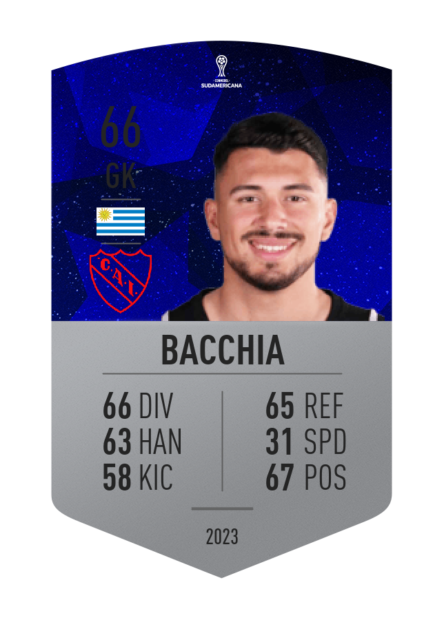 Player card image
