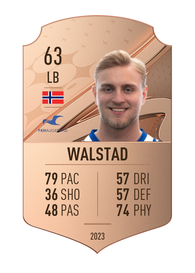 Player card image