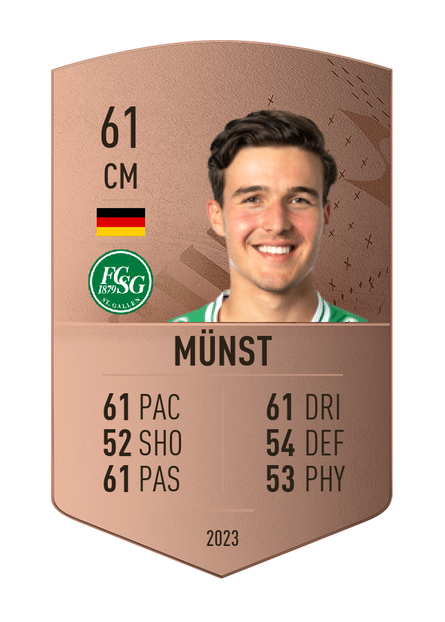 Player card image