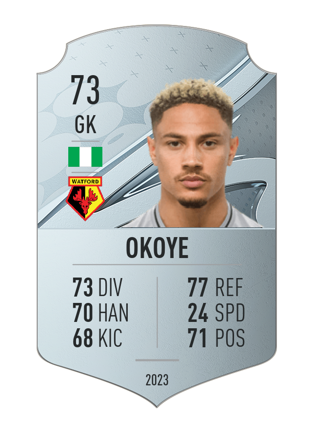 Player card image