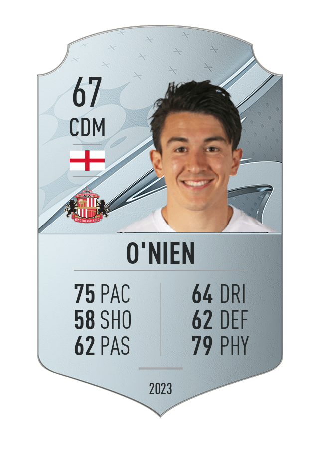 Player card image