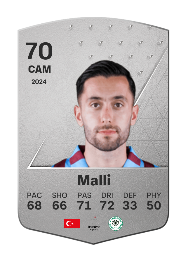 Player card image