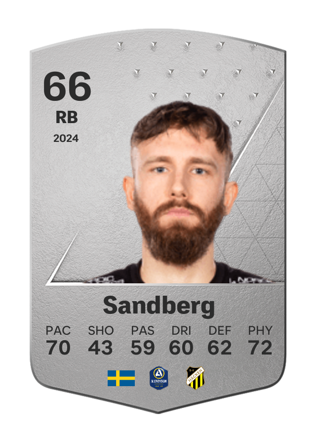 Player card image
