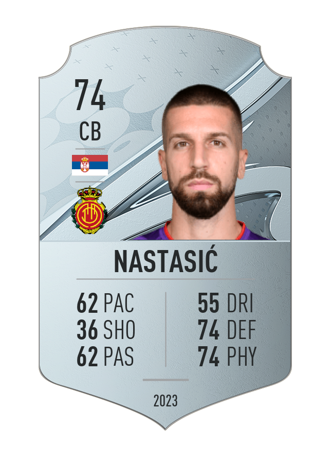 Player card image