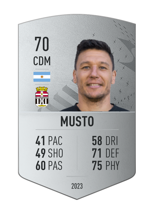 Player card image