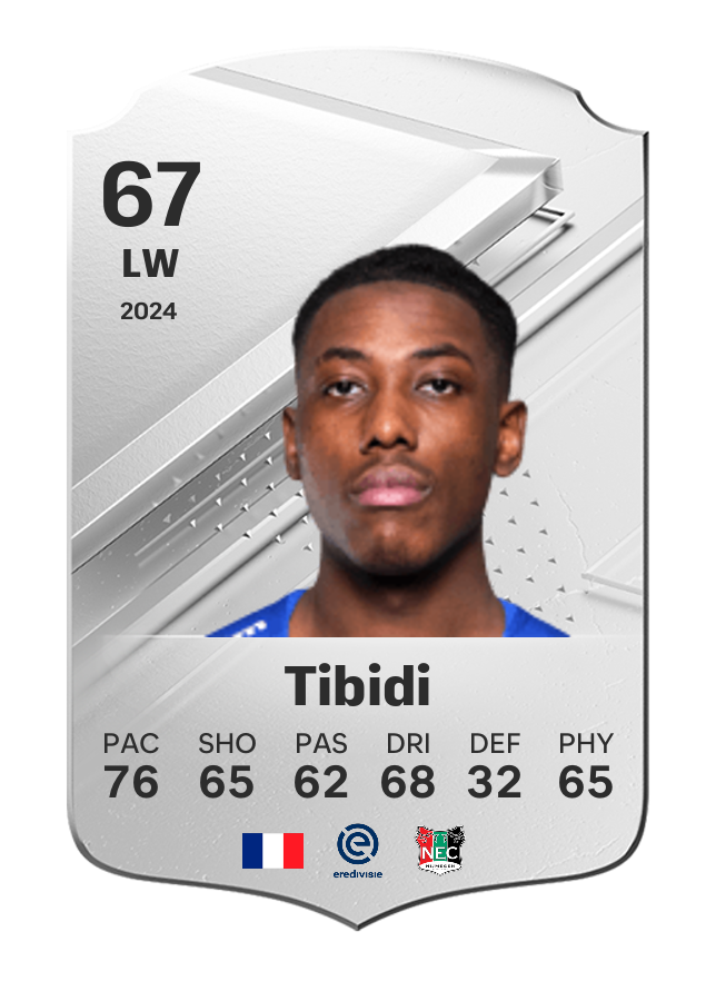 Player card image