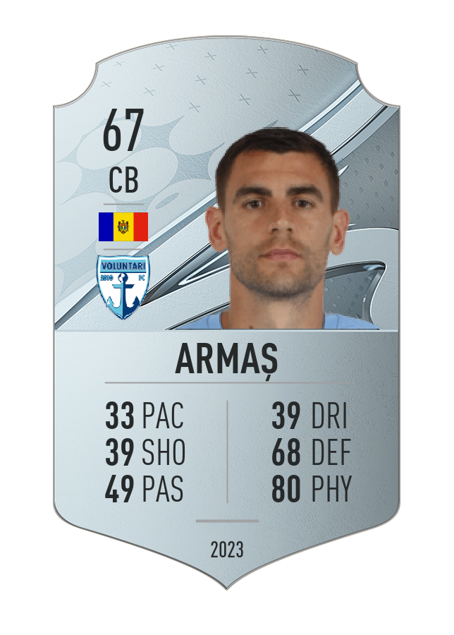 Player card image