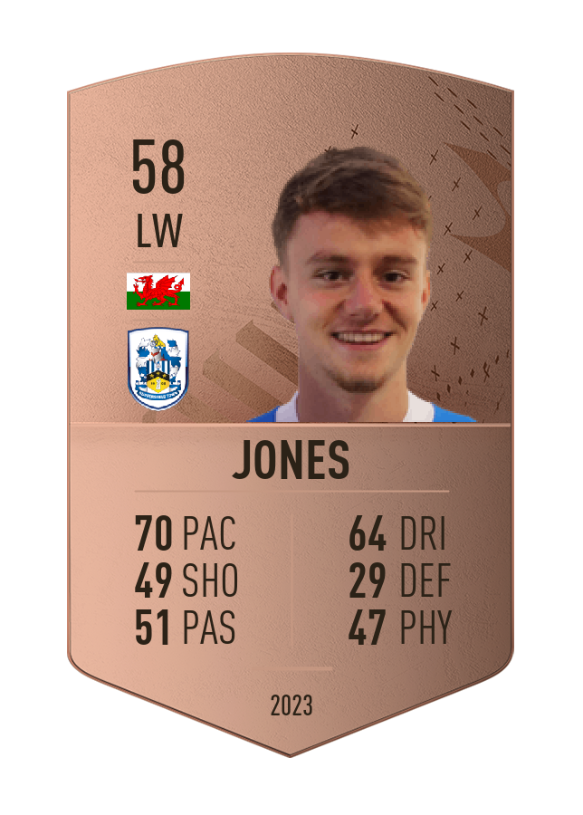 Player card image