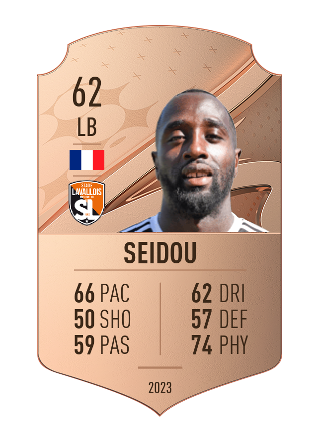 Player card image