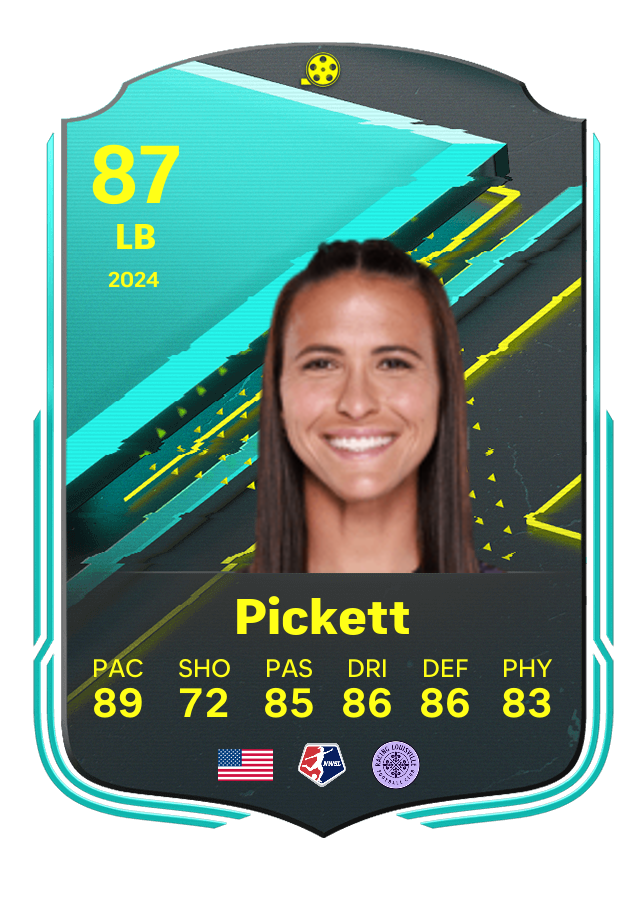 Player card image