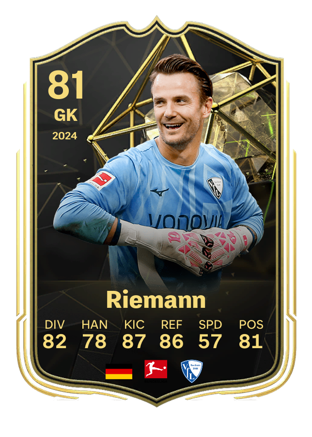 Player card image