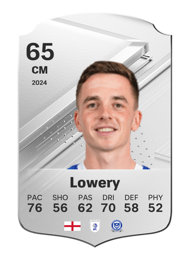 Player card image