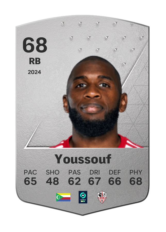 Player card image