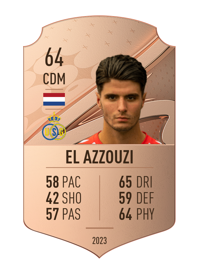 Player card image