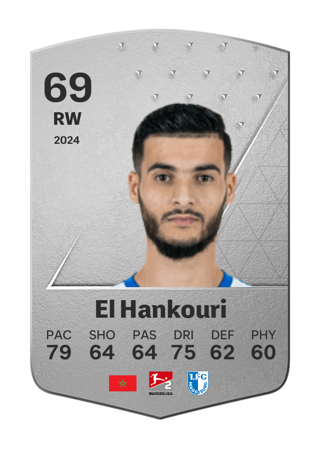 Player card image
