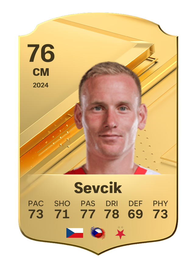 Player card image
