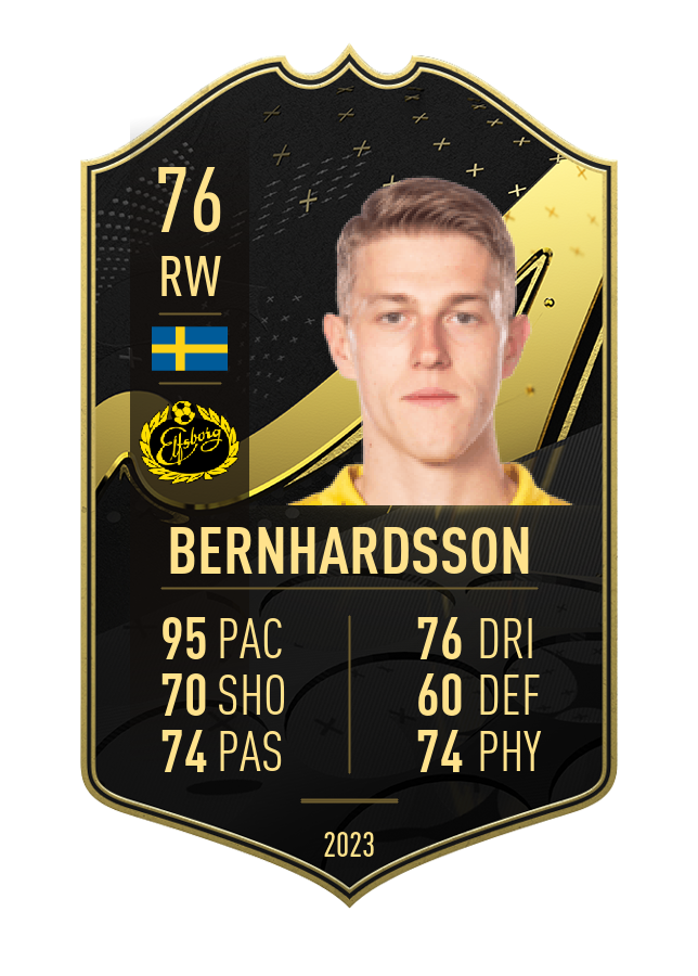 Player card image
