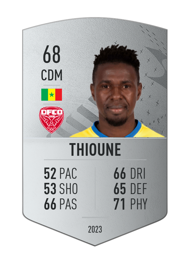 Player card image