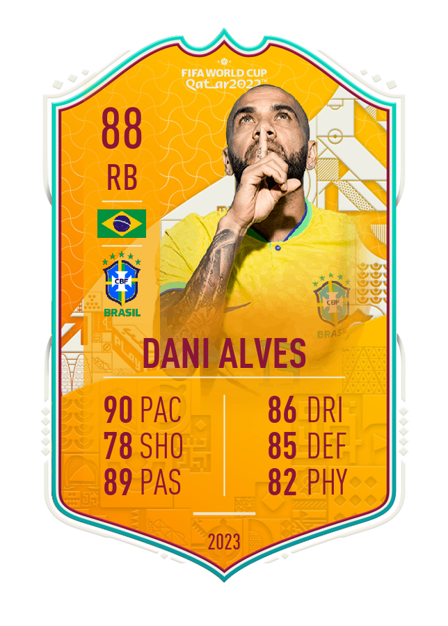 Player card image