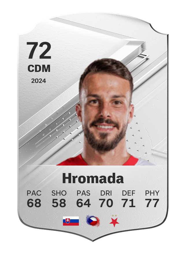 Player card image