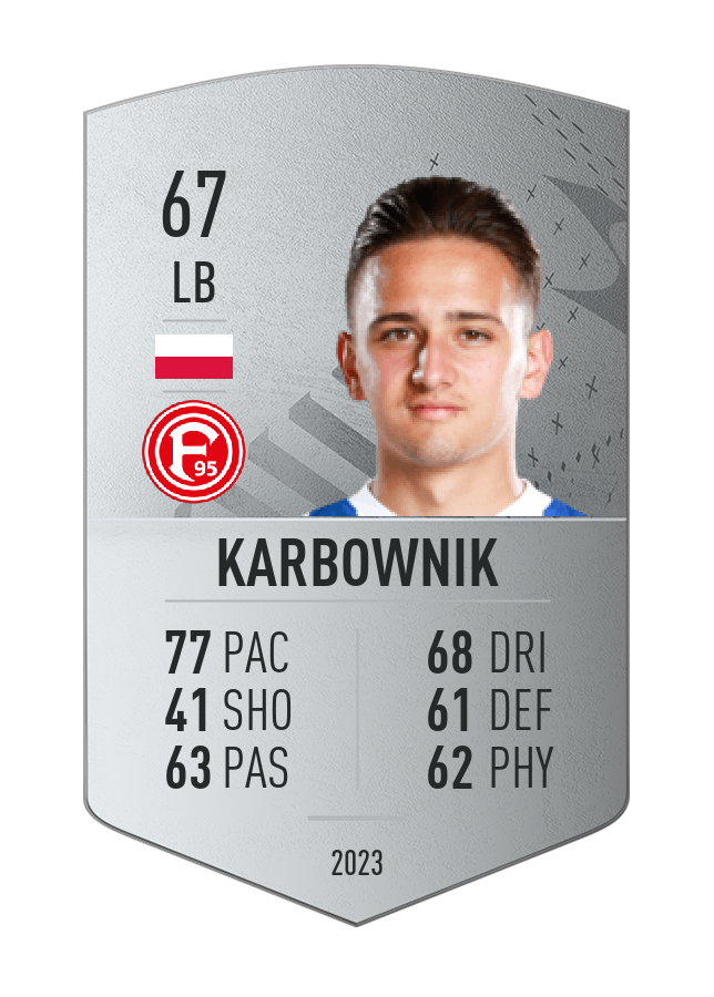 Player card image