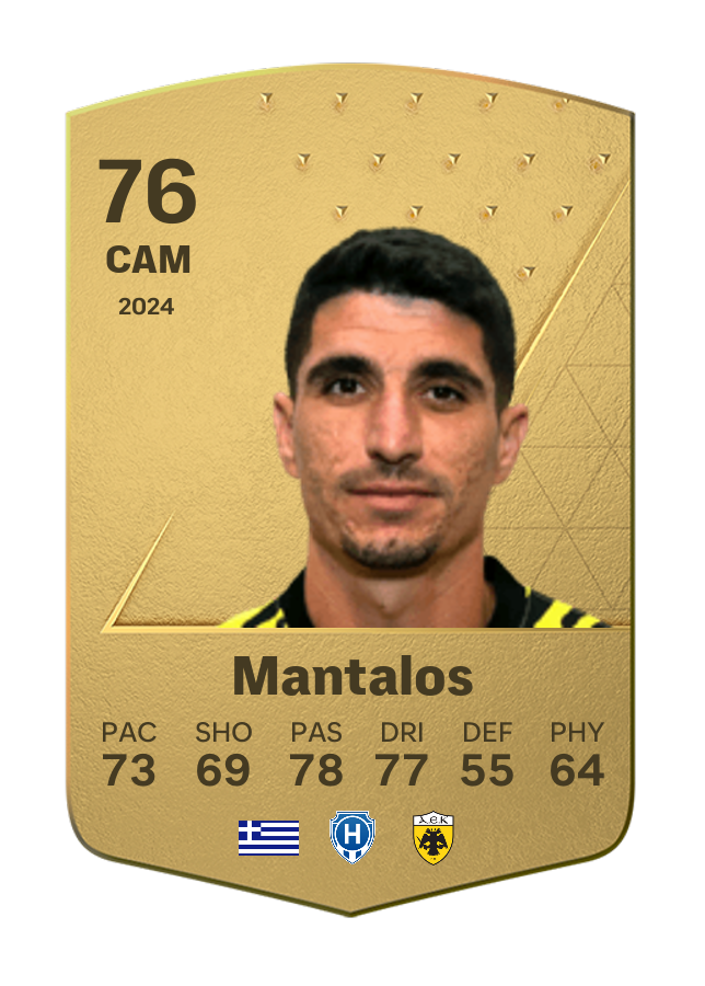 Player card image