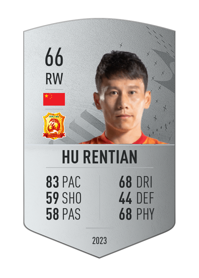 Player card image