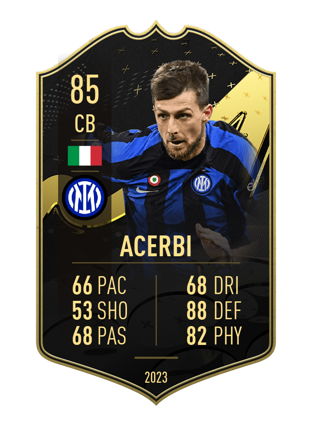 Player card image