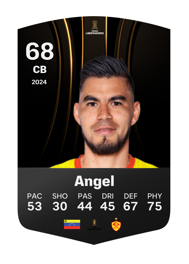 Player card image
