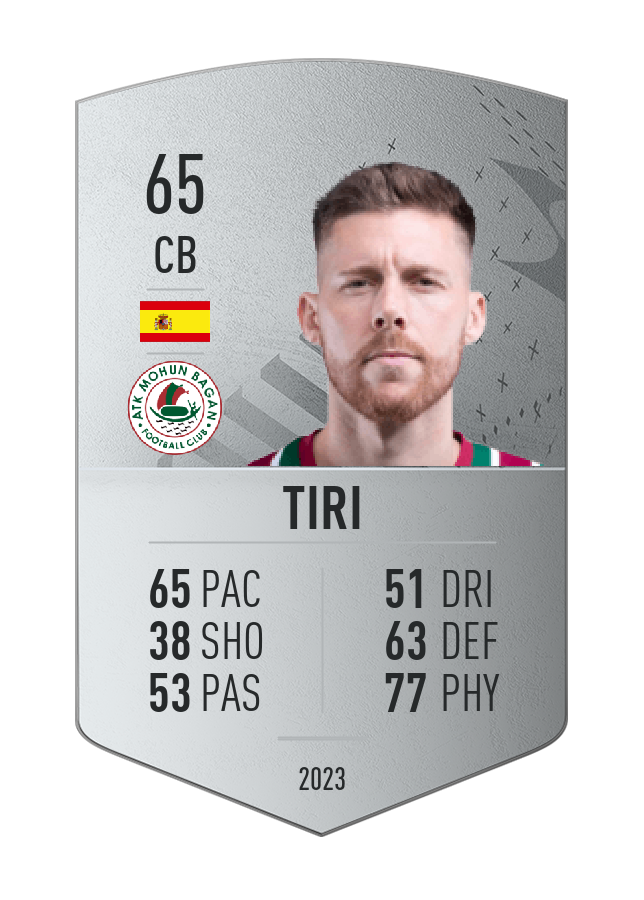Player card image