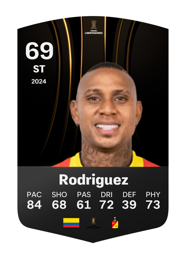 Player card image