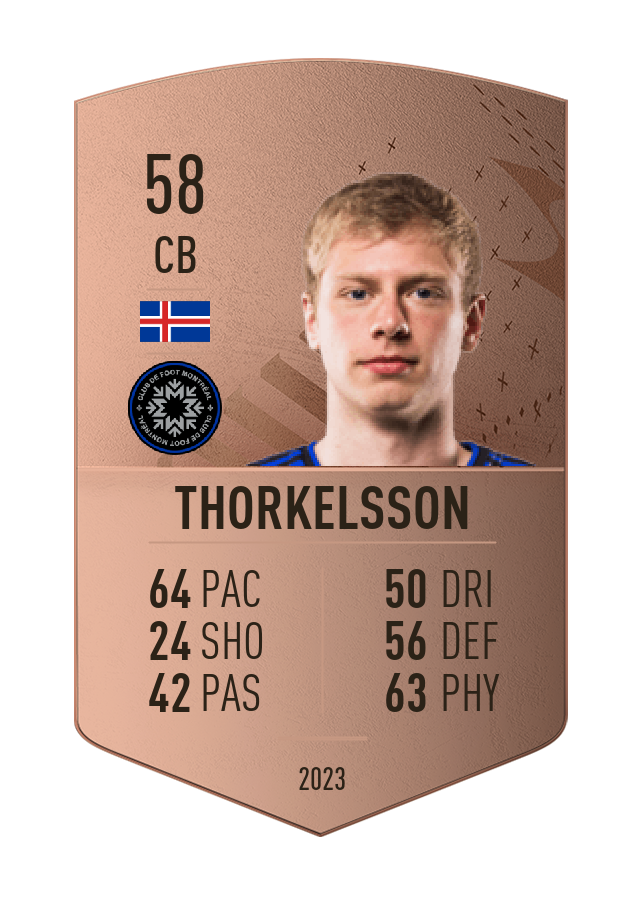 Player card image