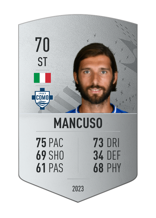 Player card image