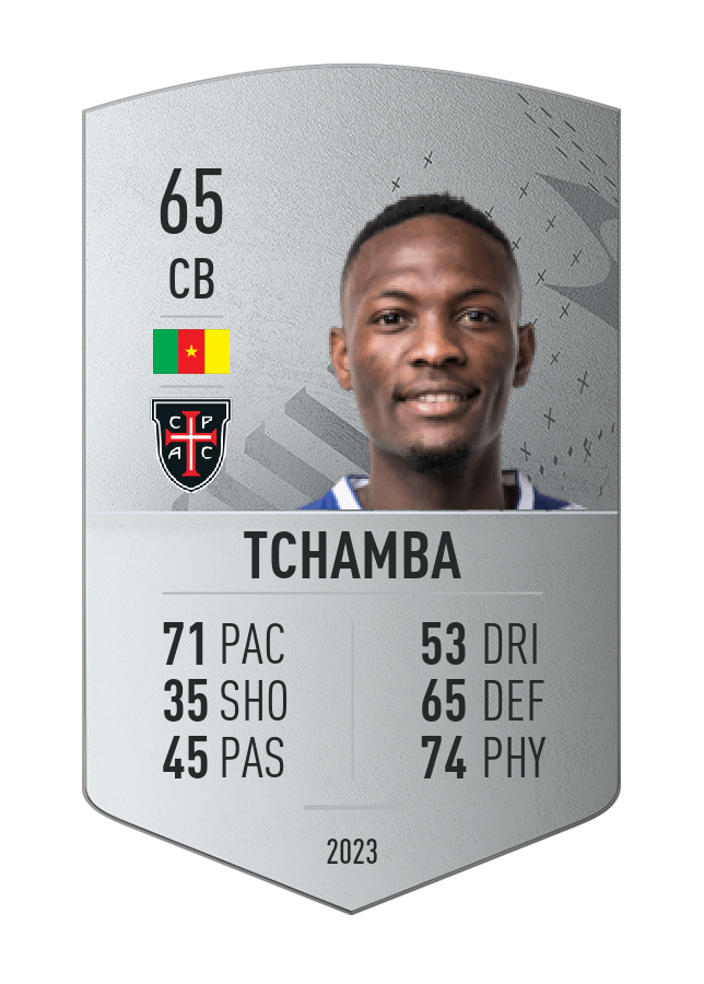 Player card image