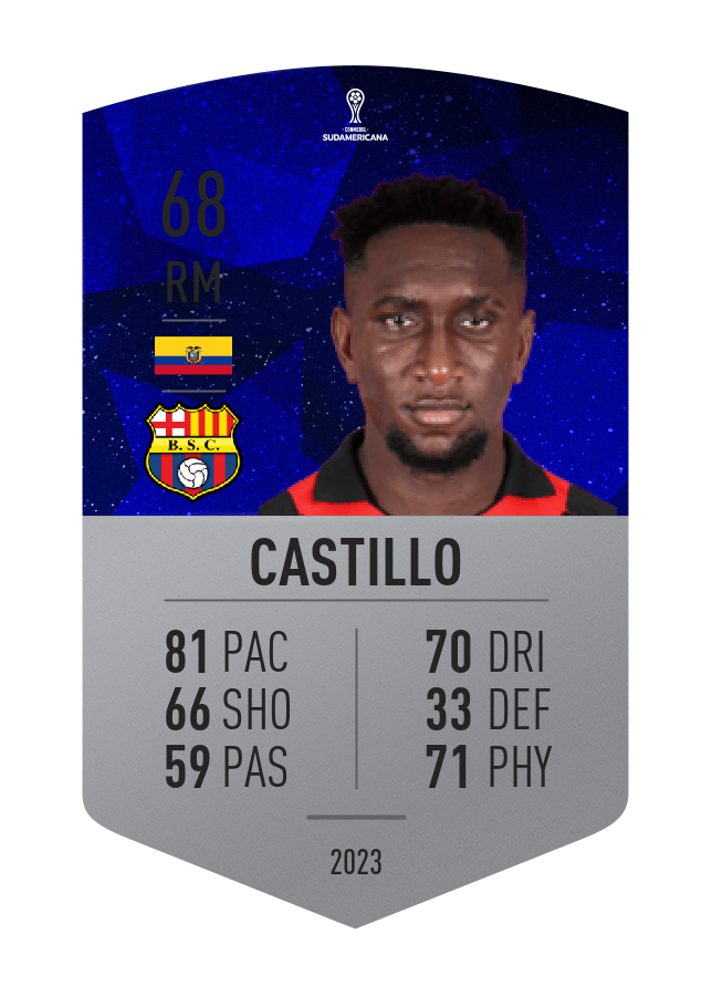 Player card image