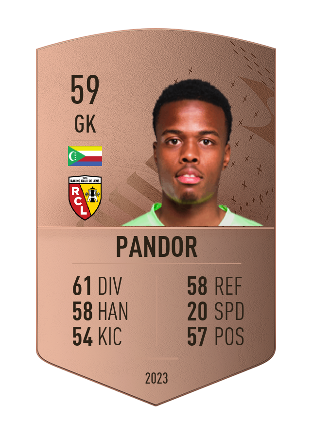 Player card image