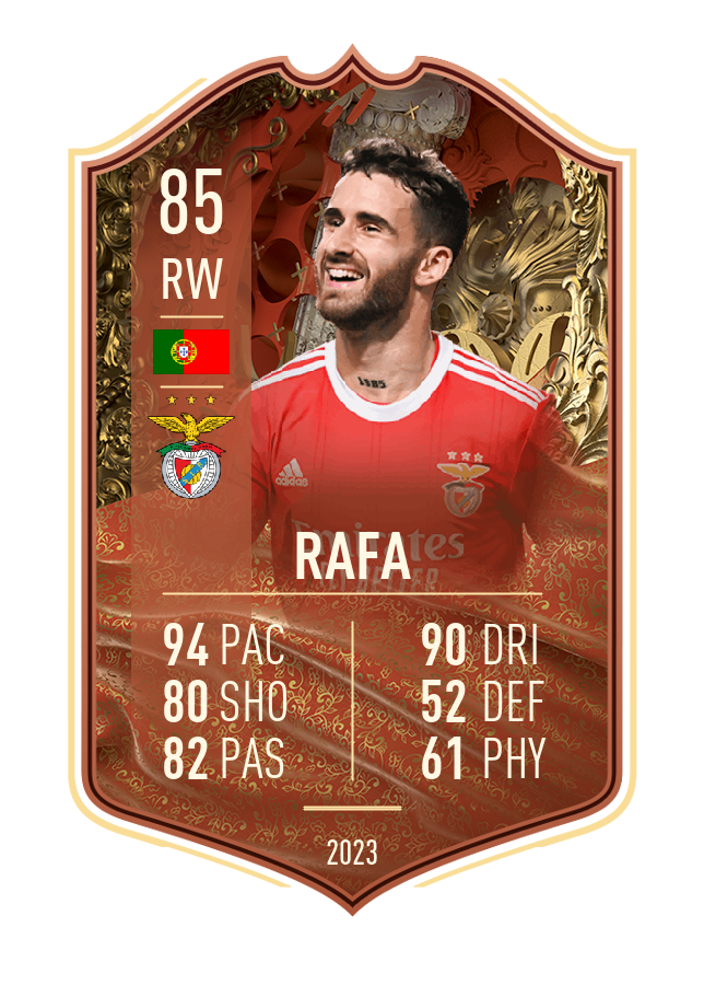 Player card image