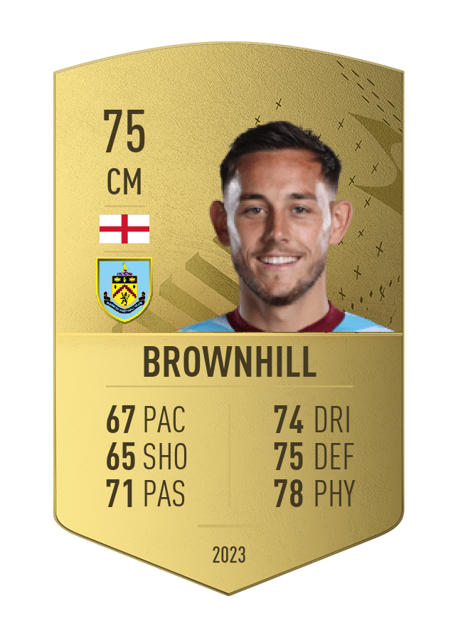 Player card image