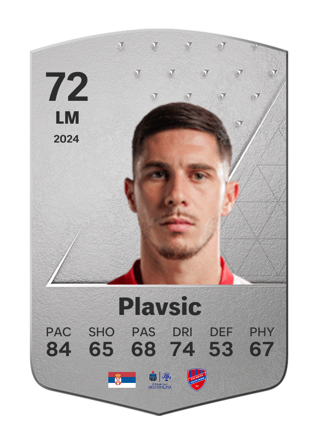 Player card image