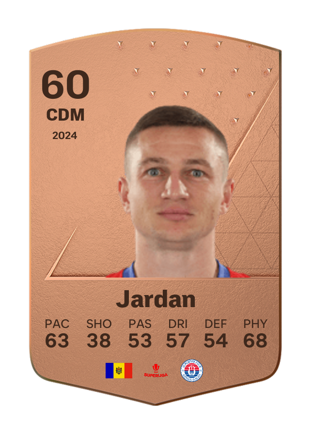 Player card image