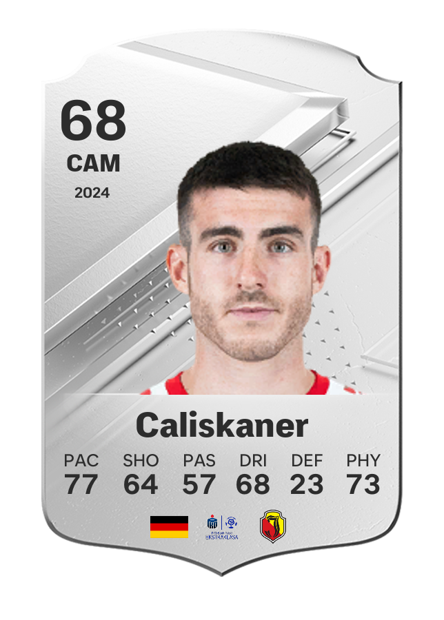 Player card image