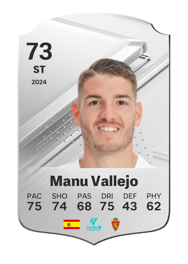 Player card image