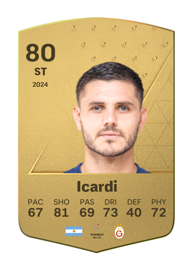 Player card image
