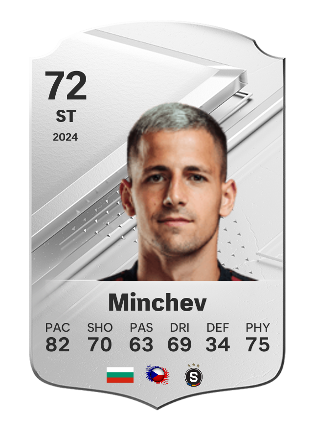 Player card image